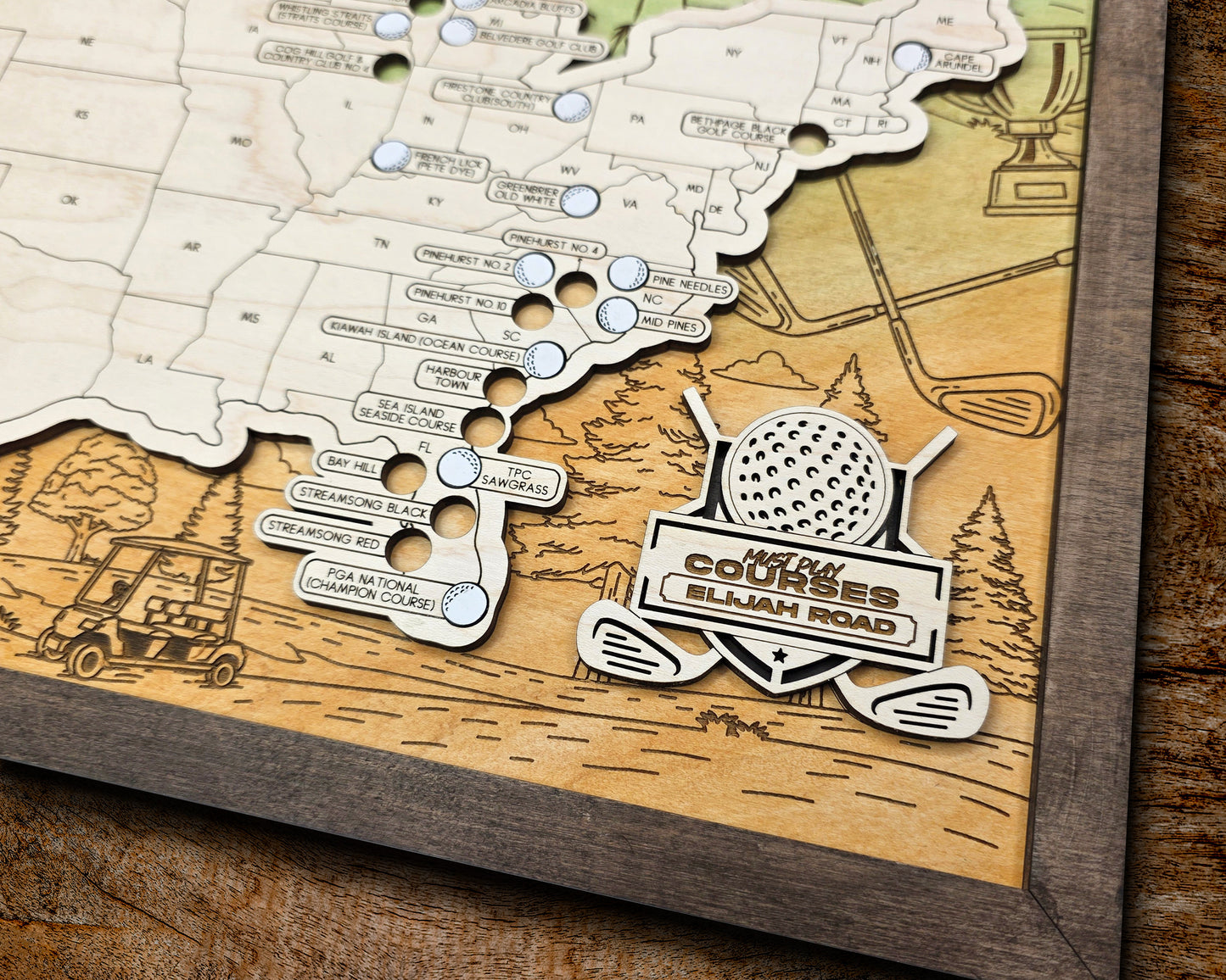 Sports Series Travel Maps